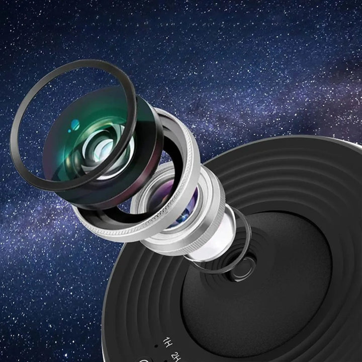 Galaxy Projektor- HD Auflösung