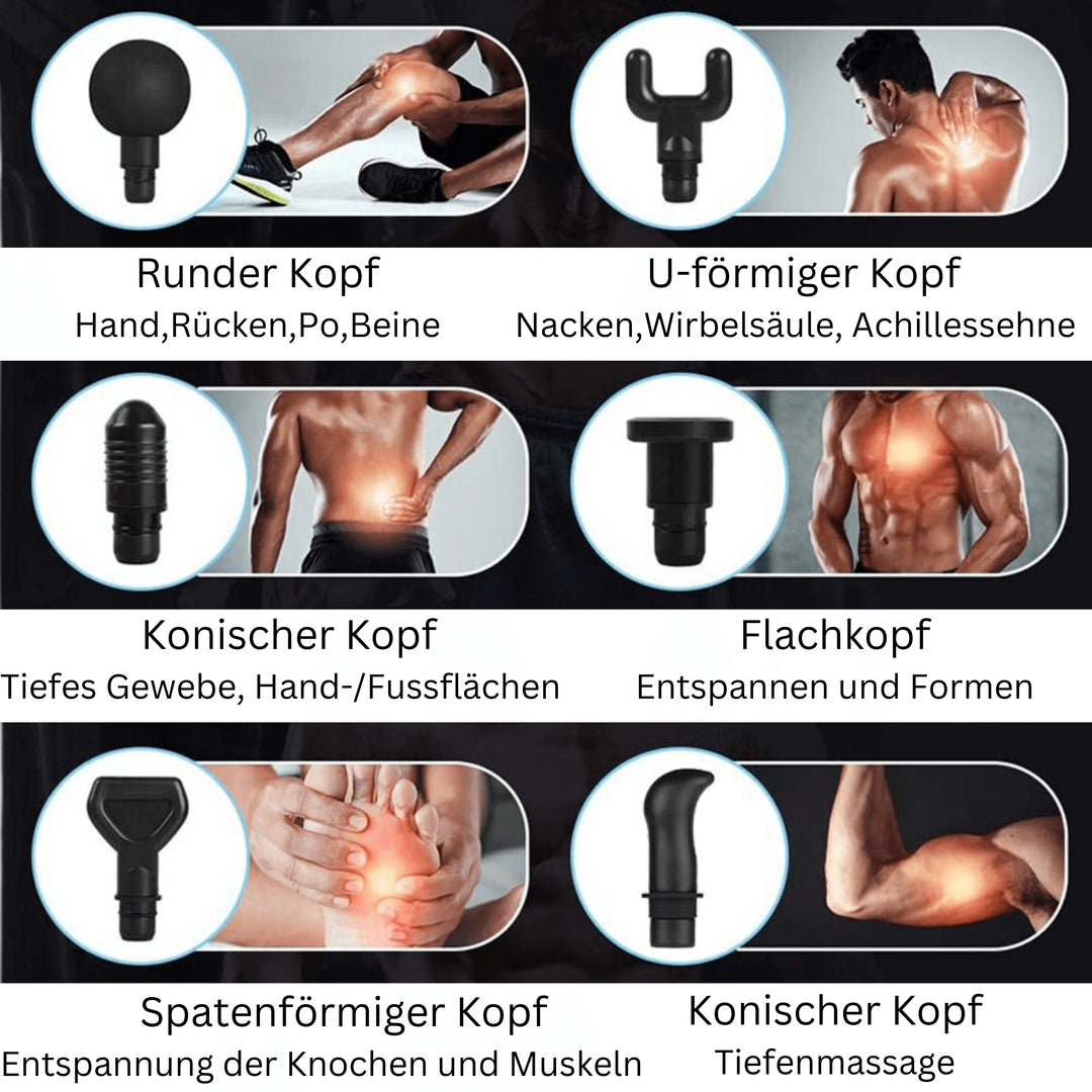 Massagepistole alle Aufsätze